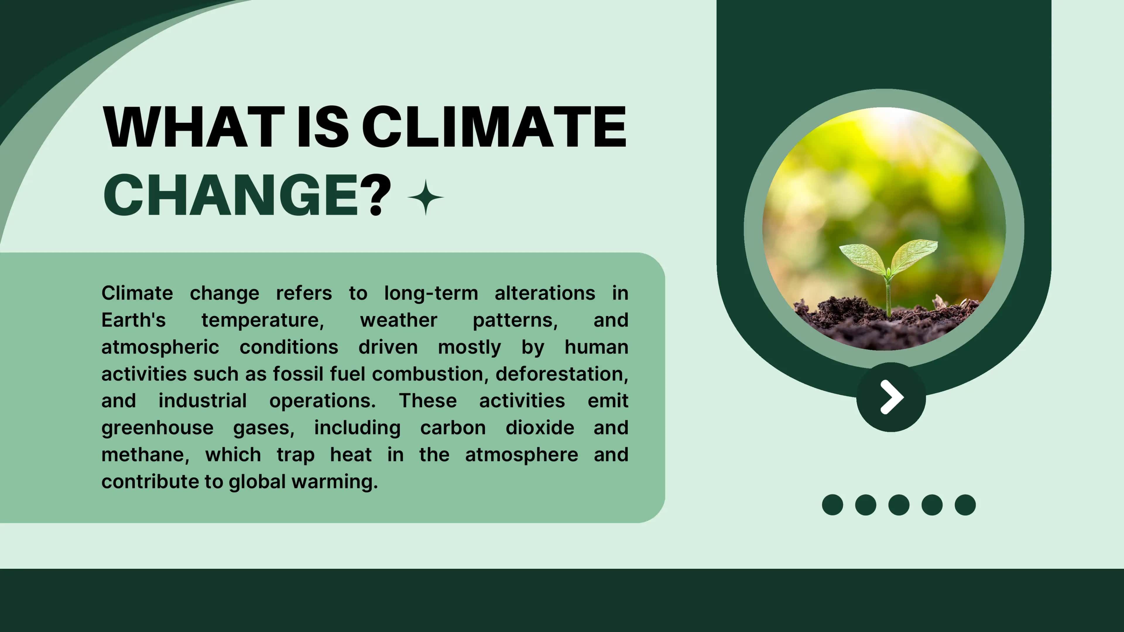 Climate Change 2