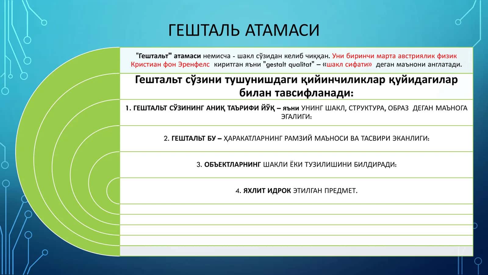 ГЕШТАЛЬТ ПСИХОЛОГИЯ МАКТАБИ 2