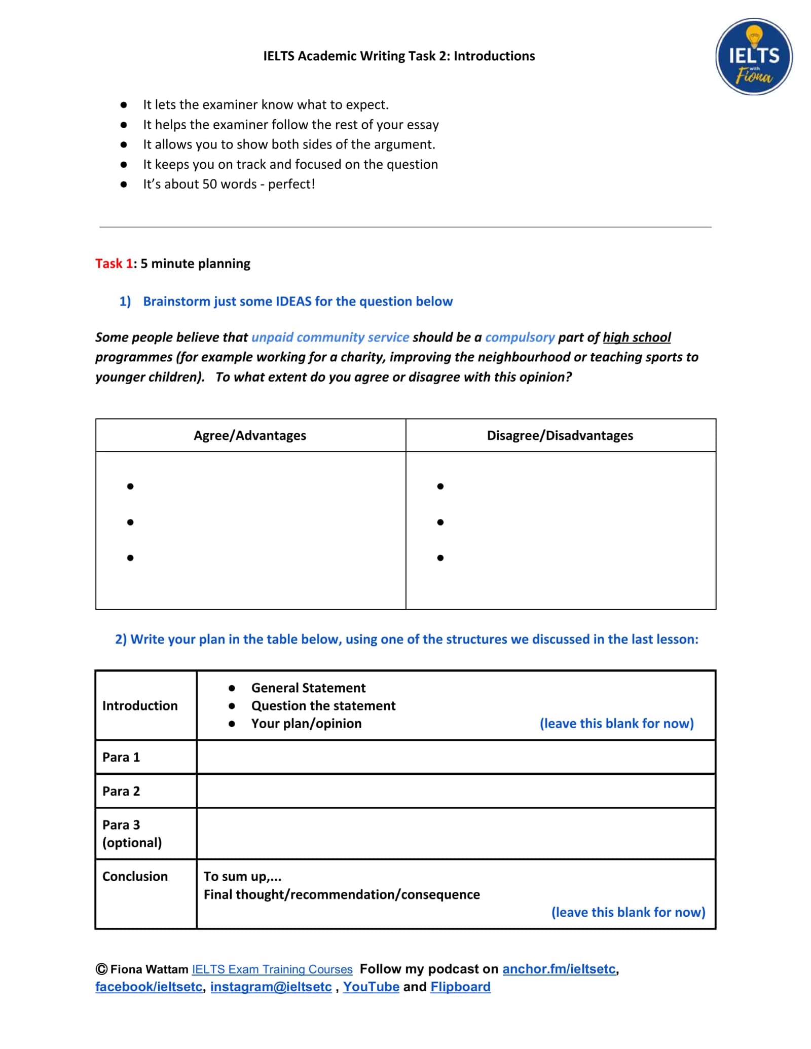 IELTS Academic Writing Task 2: Introductions 2