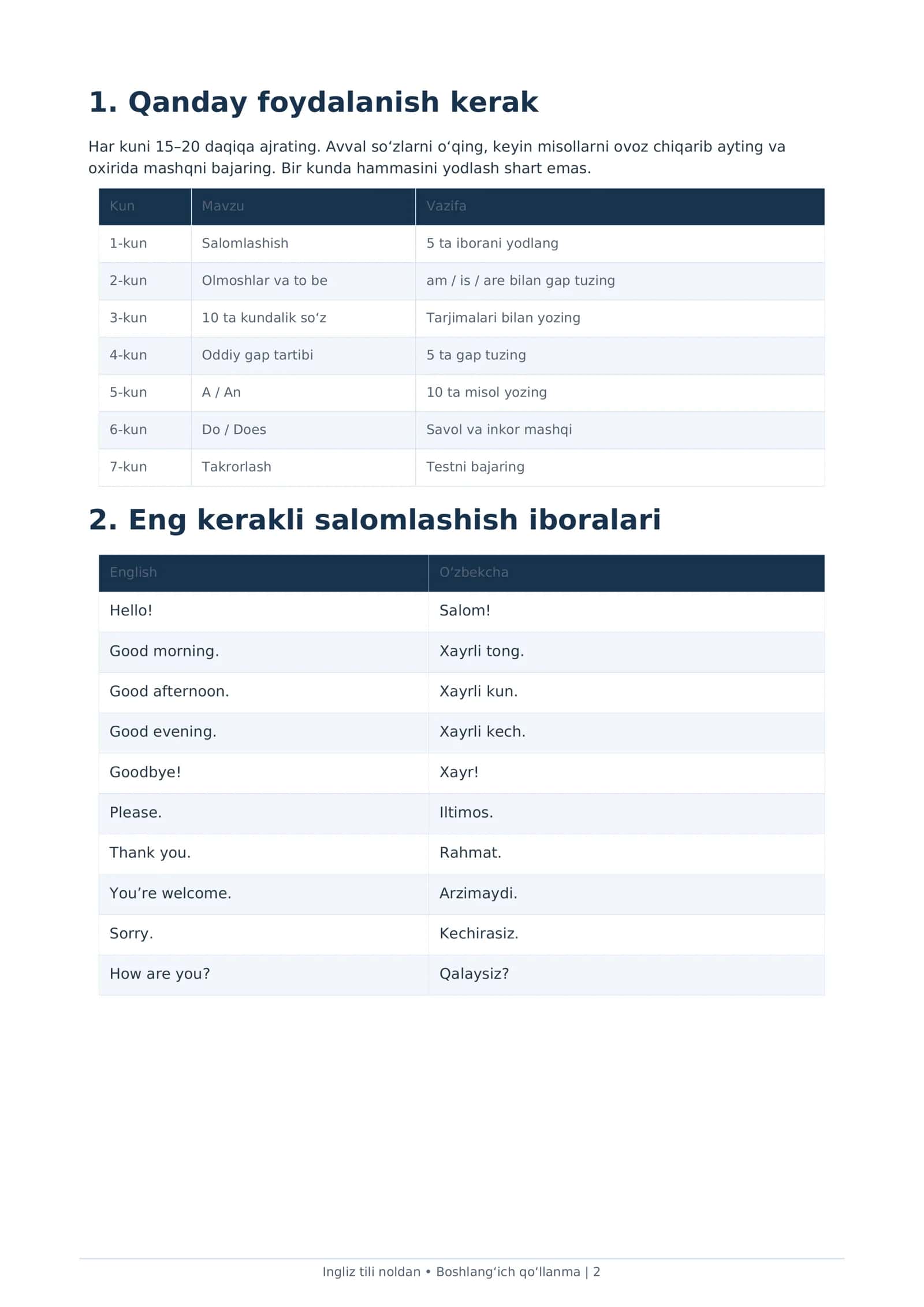 Ingliz tili noldan 2