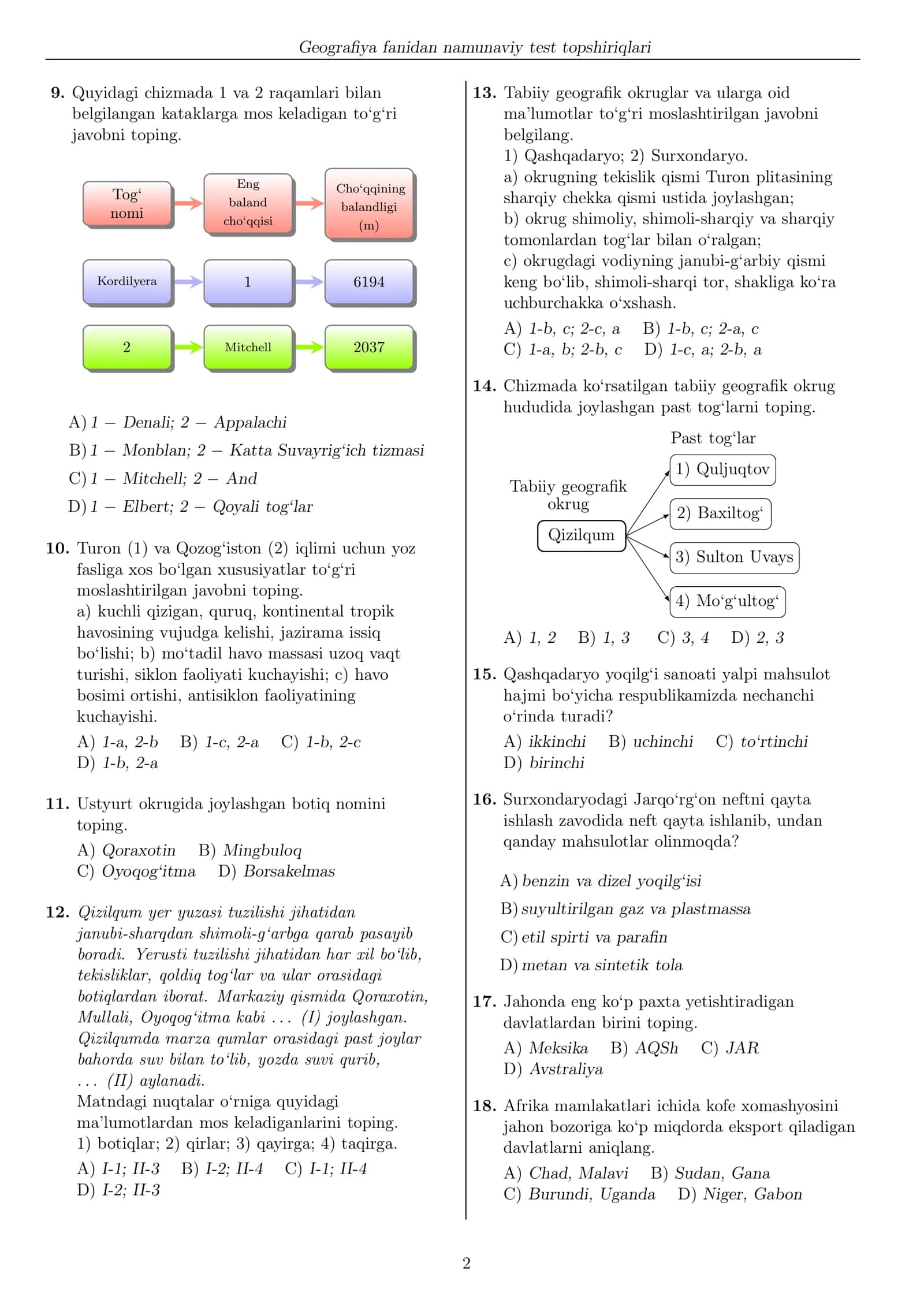 Geograﬁya fanidan namunaviy test topshiriqlari 2