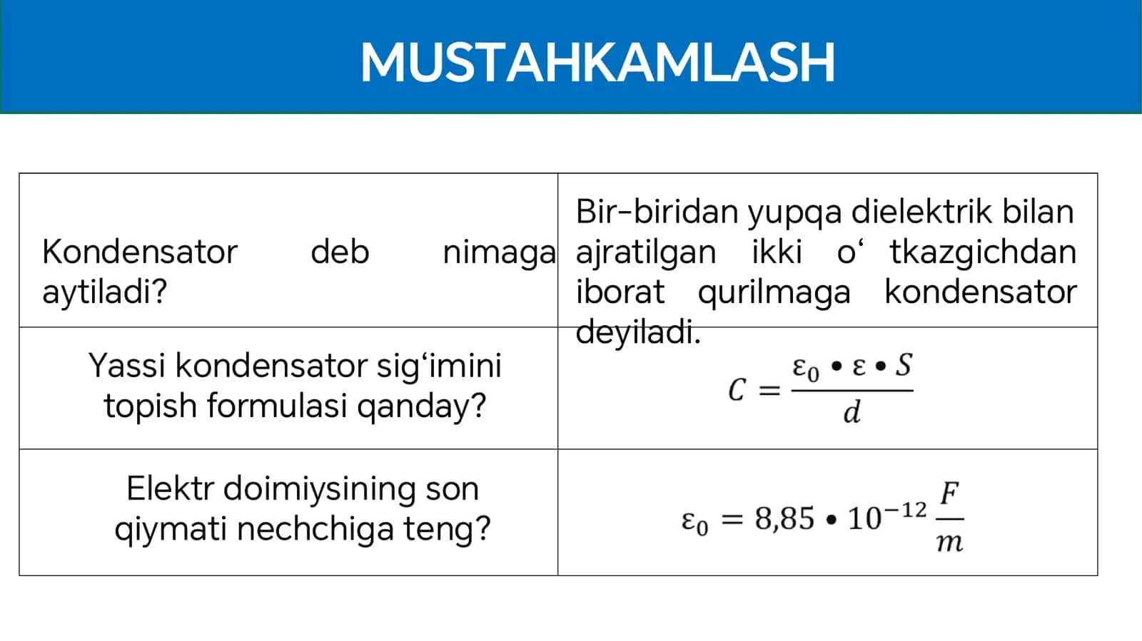 KONDENSATORLARNI KETMA-KET VA PARALLEL ULASH 2