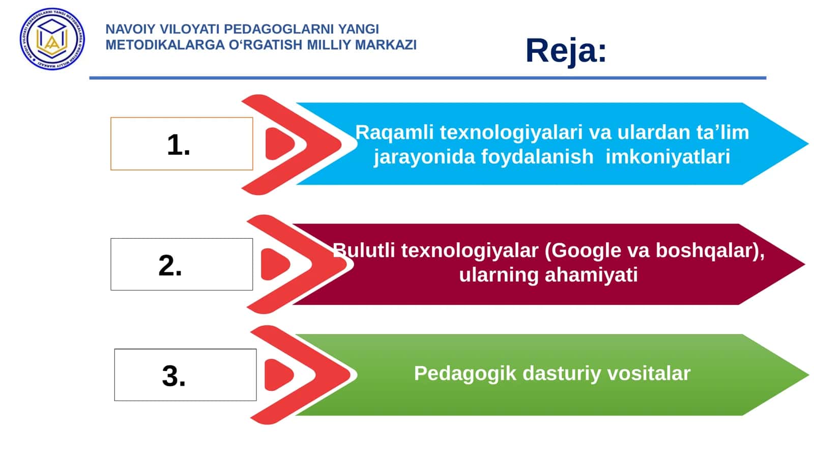 Raqamli texnologiyalar 2
