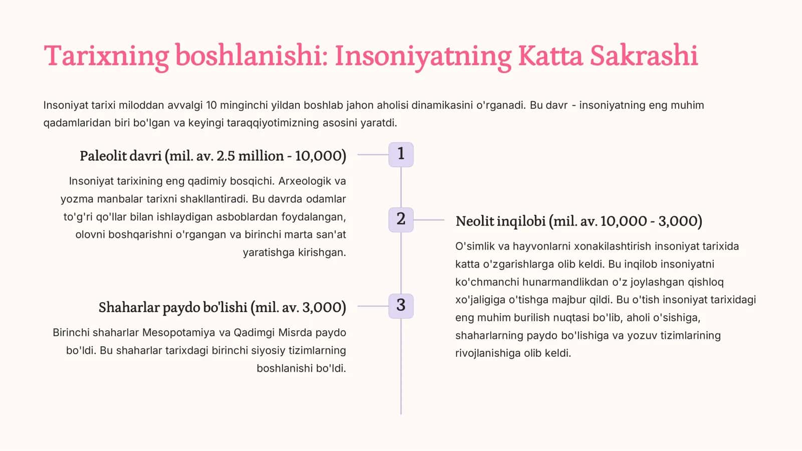 Jahon-Tarixi-Eng-Qiziqarli-Faktlar 2