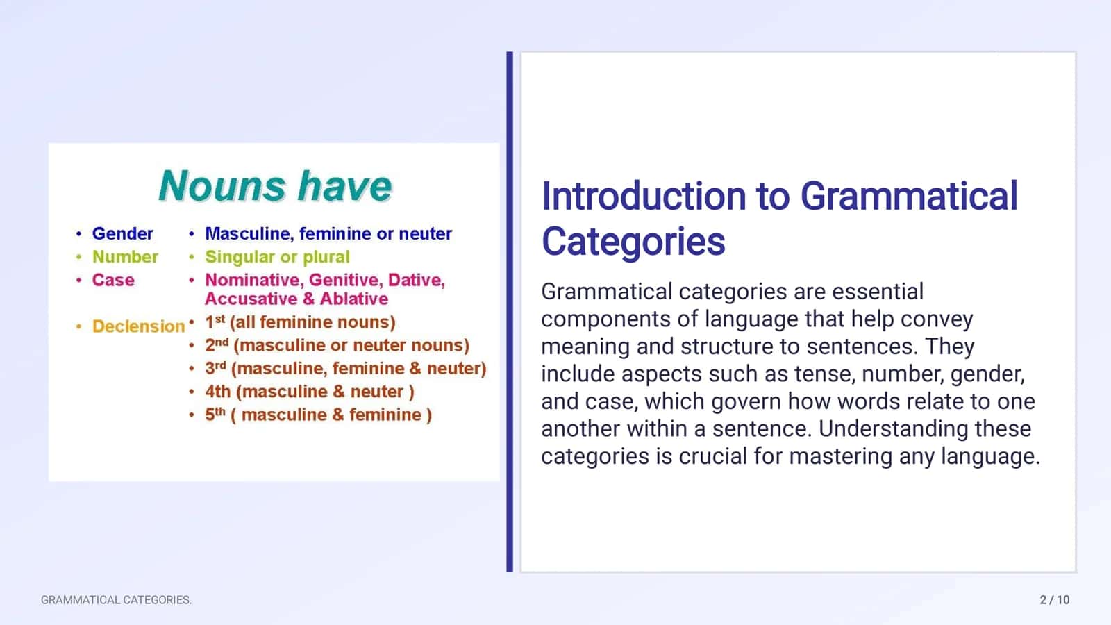 Introduction to Grammatical Categories 2