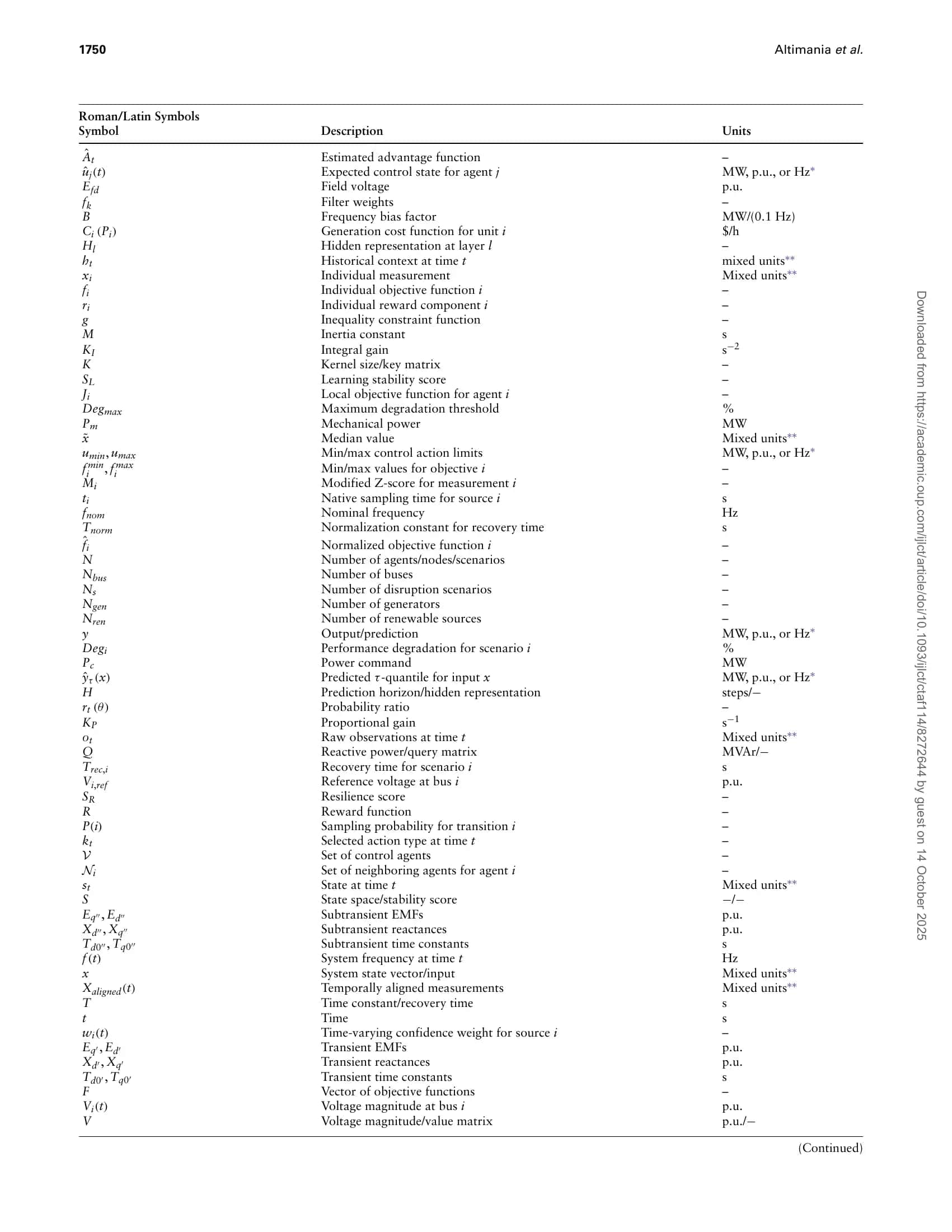 Multiobjective optimization framework for renewable 2