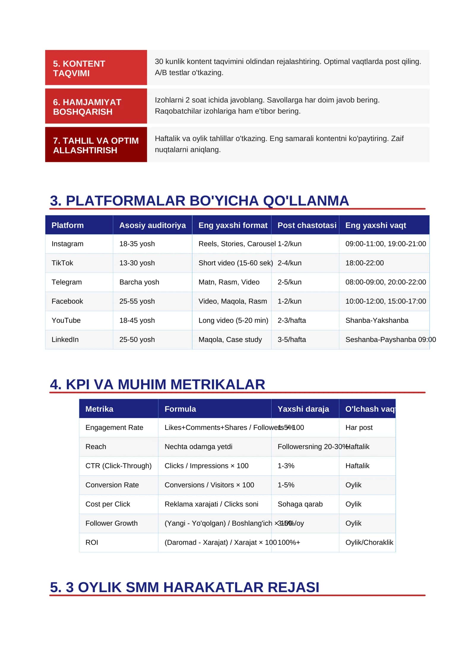 SMM STRATEGIYA 2