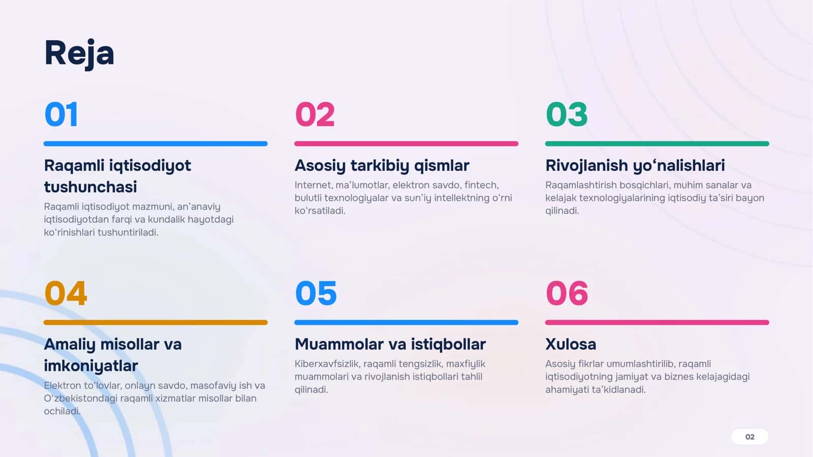 Raqamli iqtisodiyot 2