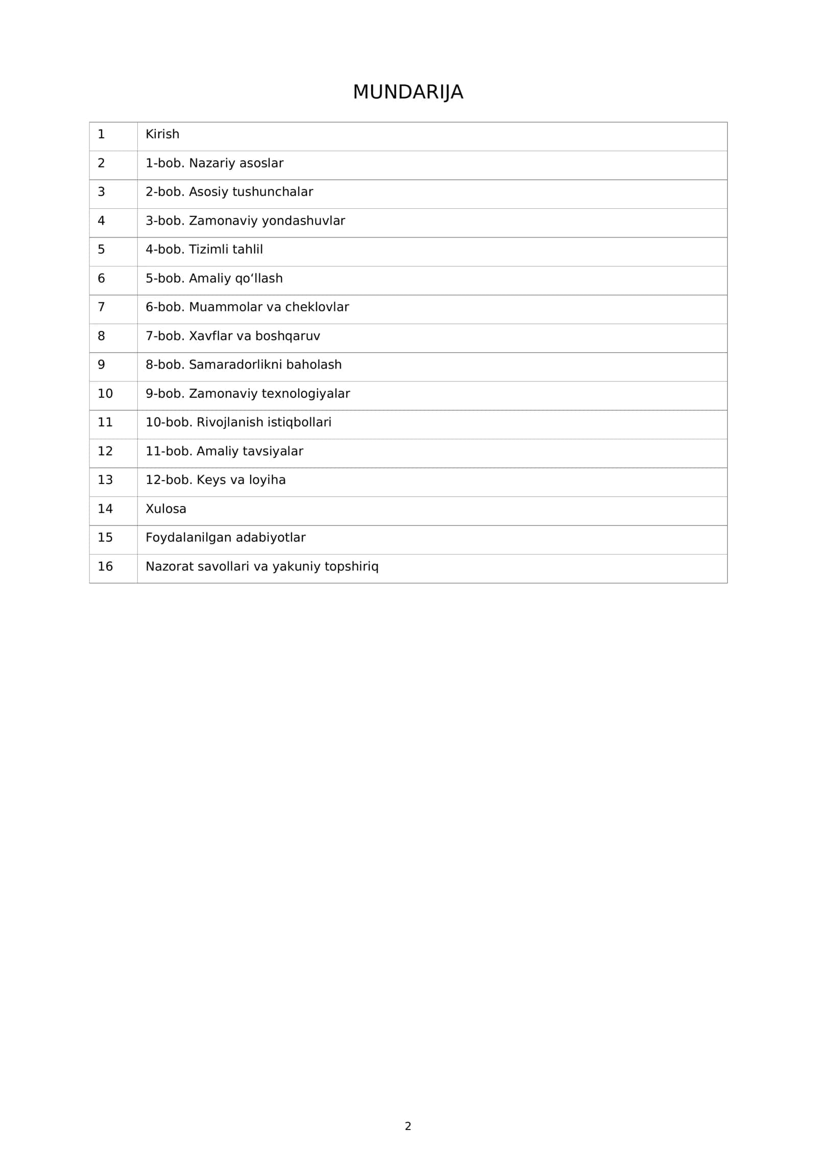 Real-world Decision Project 2