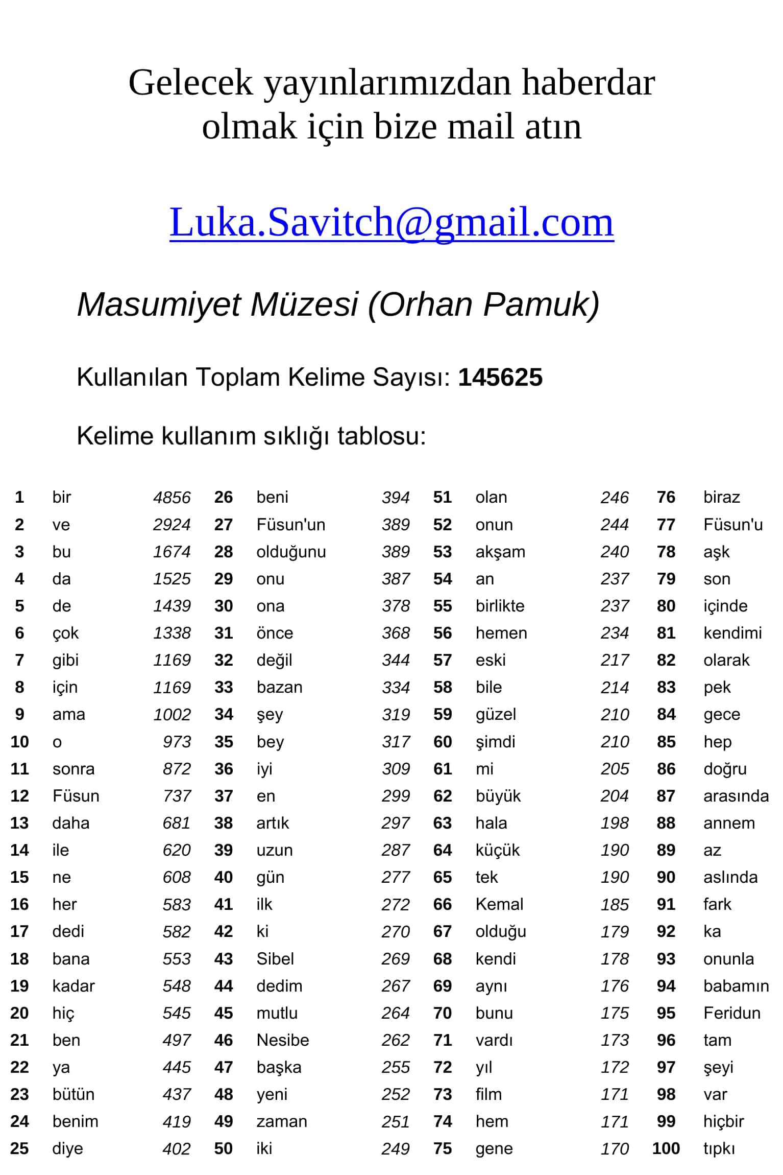 Masumiyet Müzesi (Orhan Pamuk) 2
