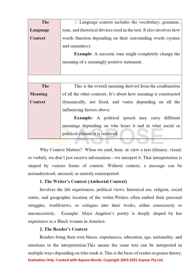 The writer’s context, the reader’s context, the text’s context, the language context, the meaning context. 2