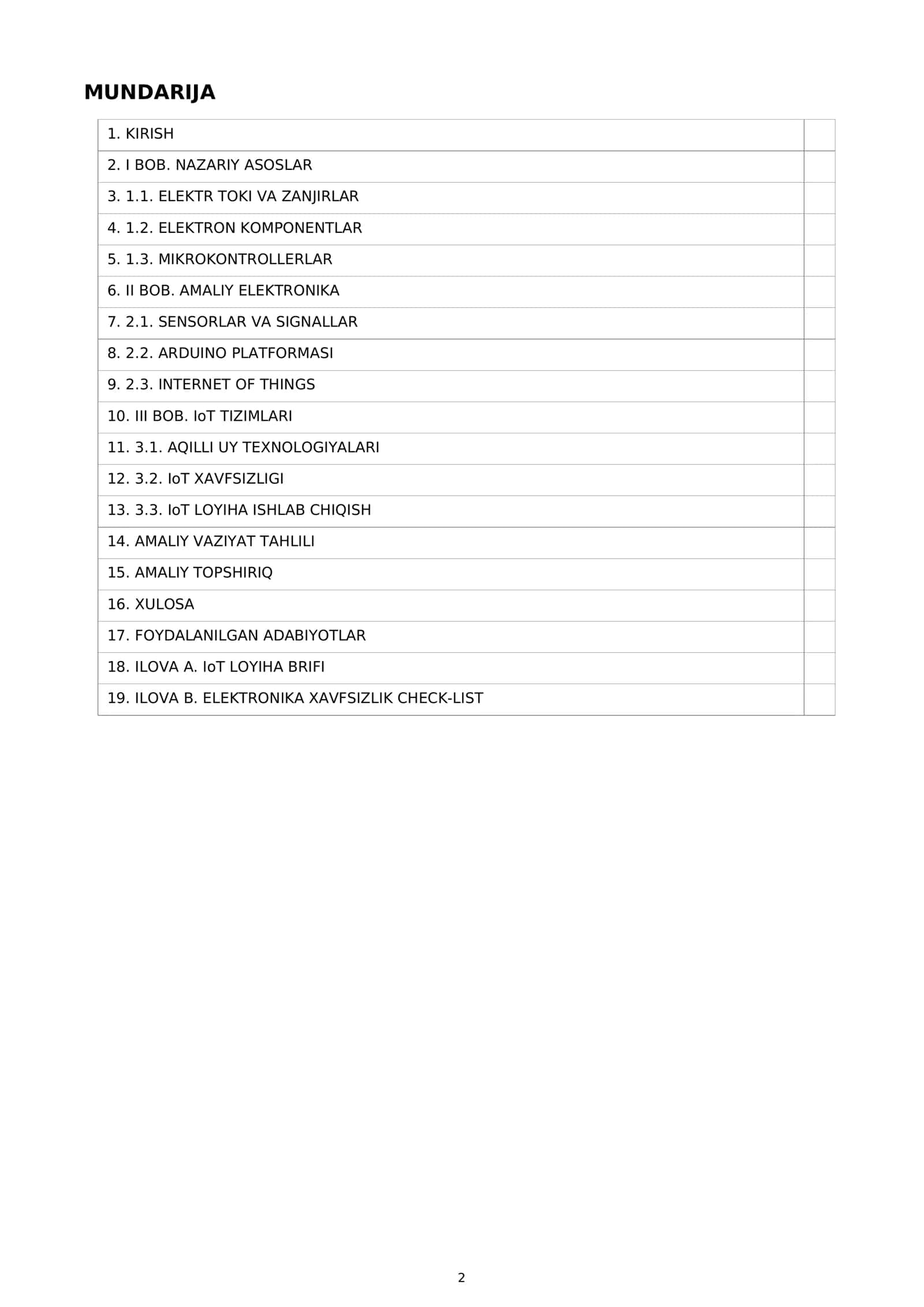 IoT Loyihasi 2