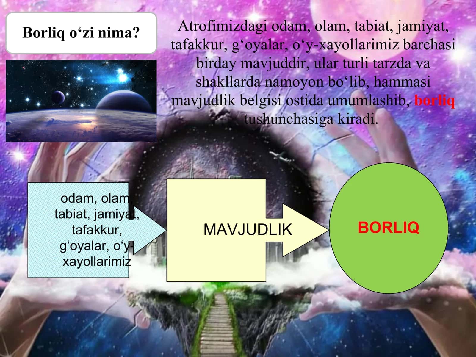 BORLIQ FALSAFASI 2