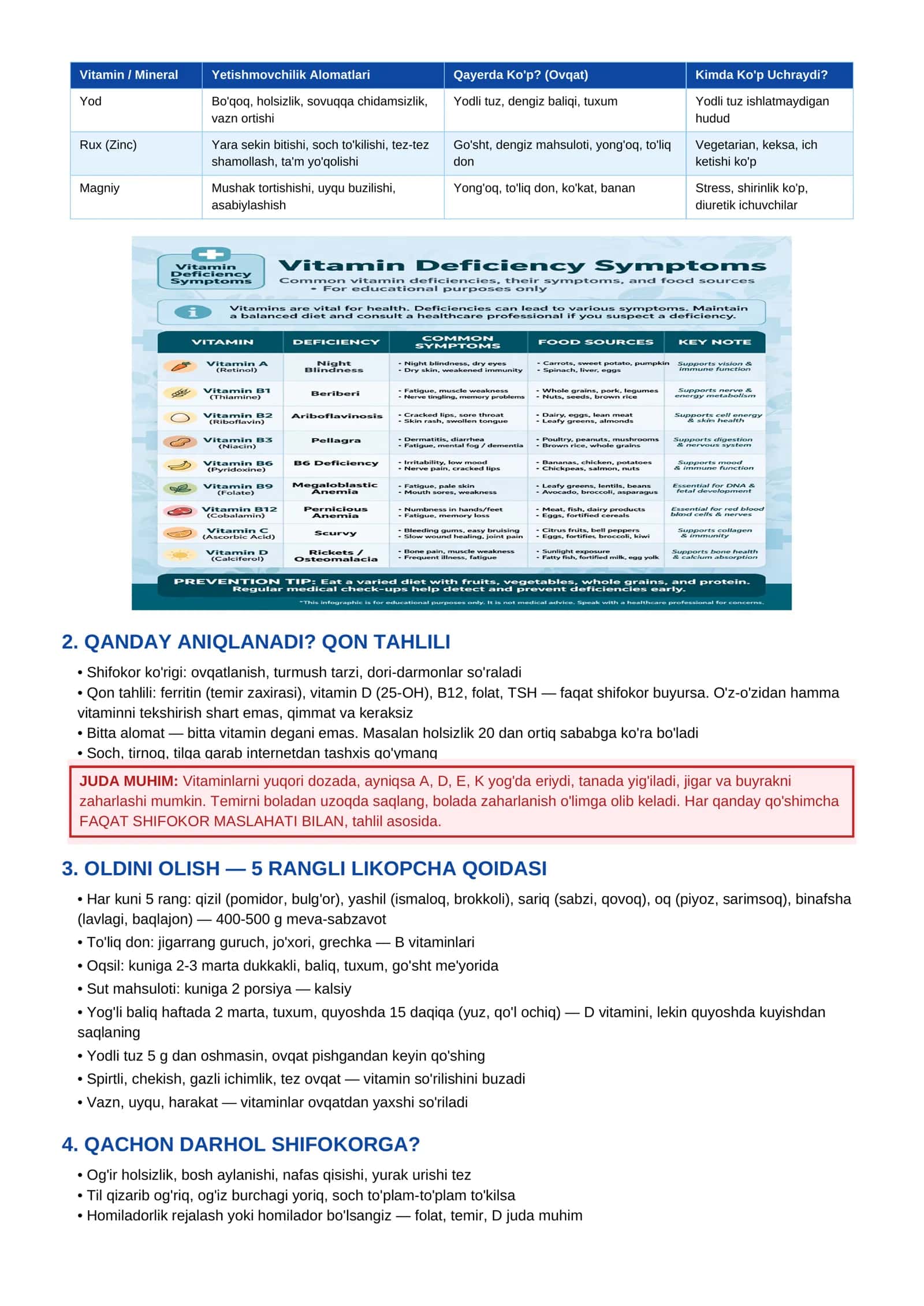 VITAMINLAR VA MINERALLAR 2