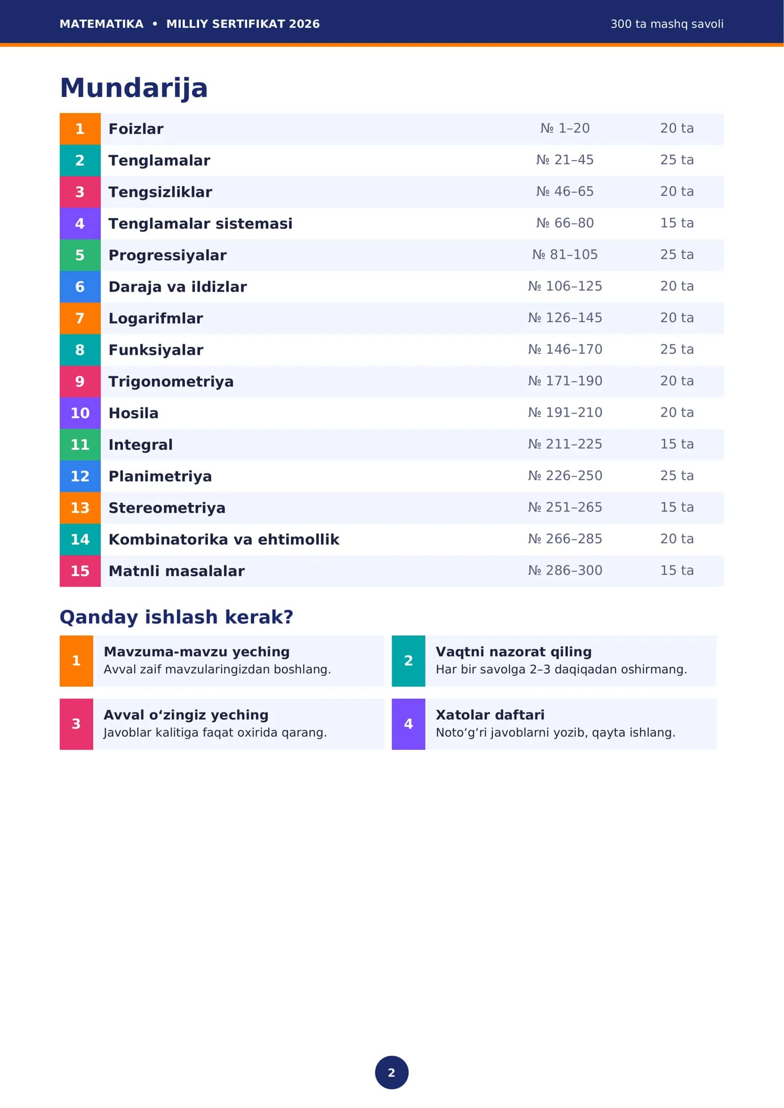 MATEMATIKA MILLIY SERTIFIKAT 2026 2
