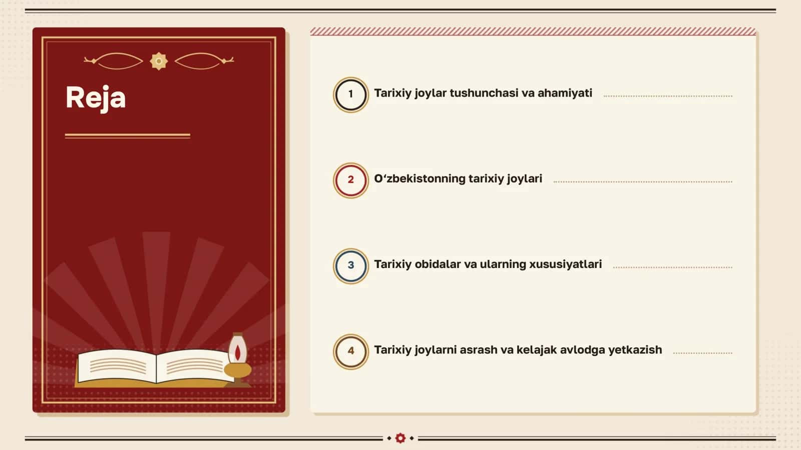 Tarixiy joylar: 2