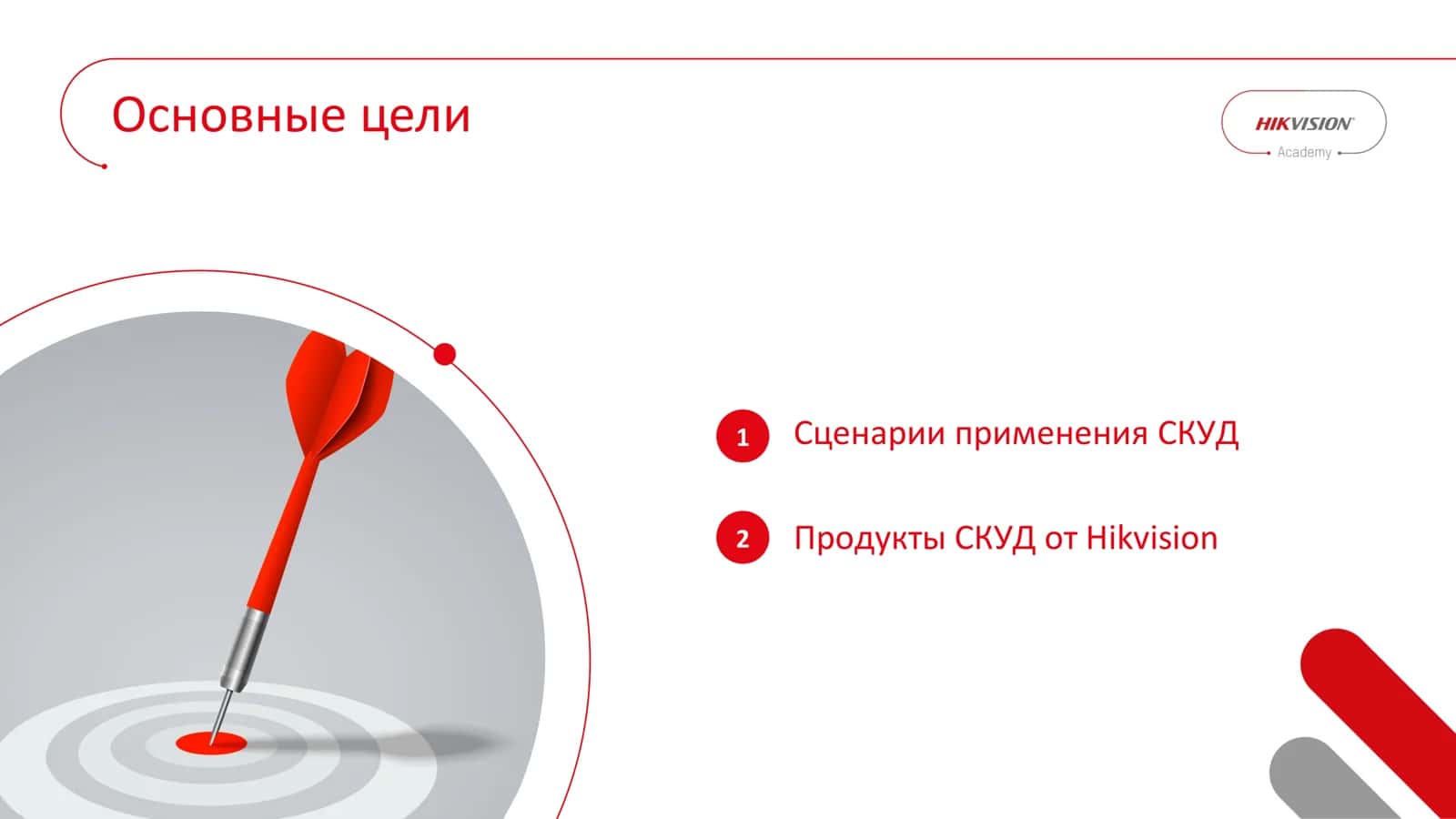 Hikvision Certified Security Associate 2
