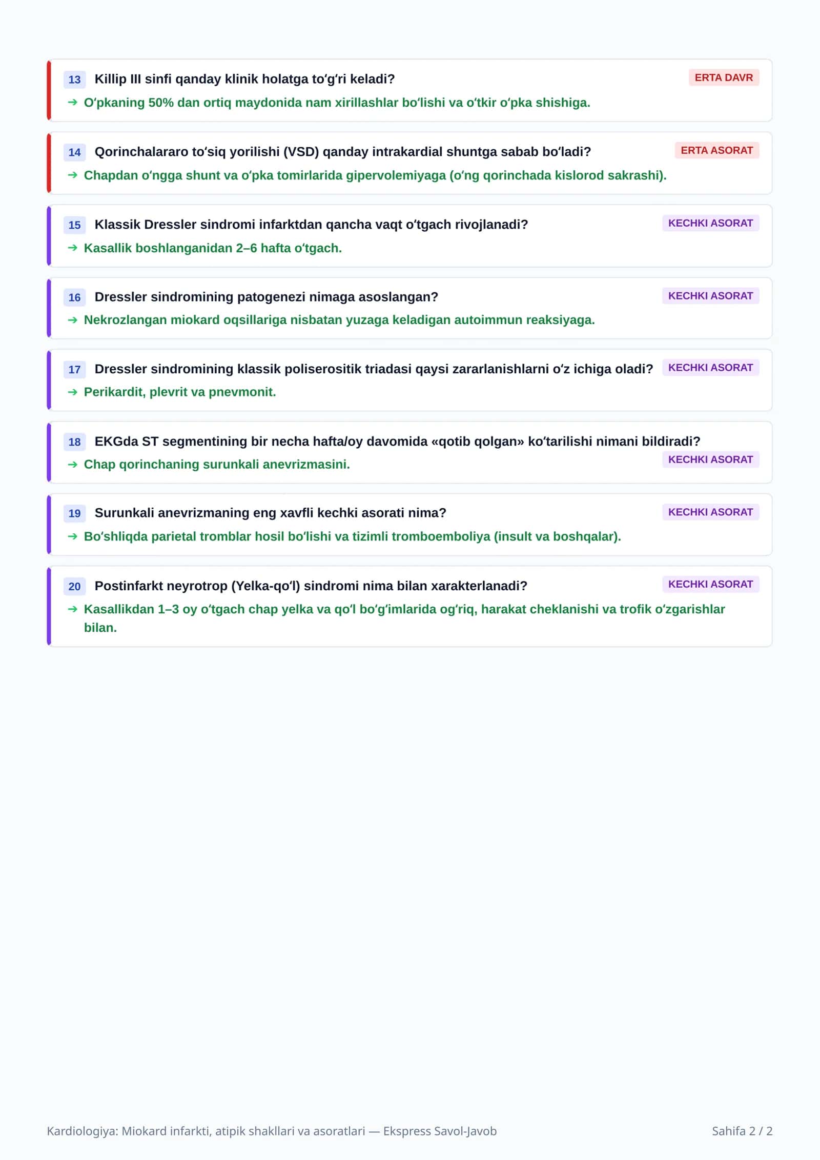 Miokard Infarkti: Ekspress Savol-Javoblar 2