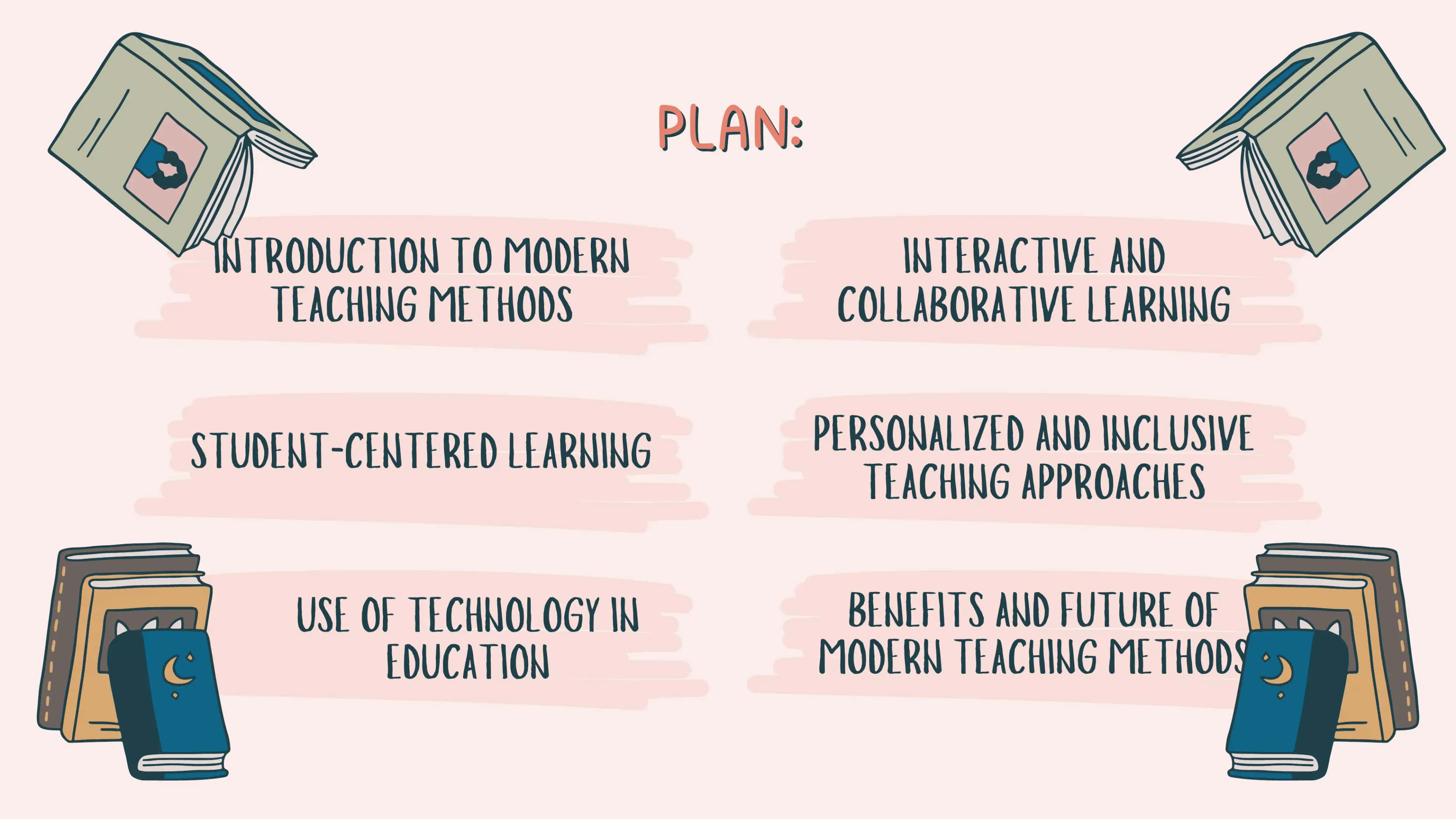MODERN TEACHING METHODS 2