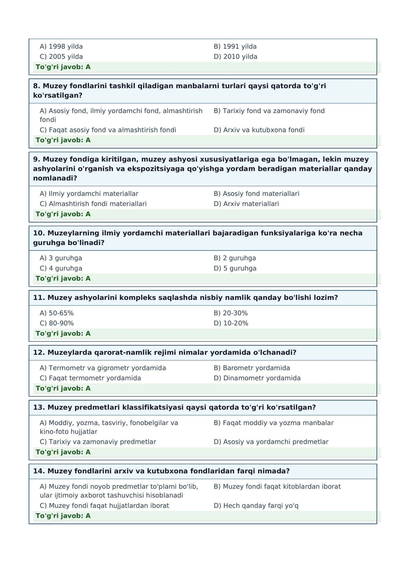 MUZEYSHUNOSLIK FANI TEST SAVOLLARI TO'PLAMI 2