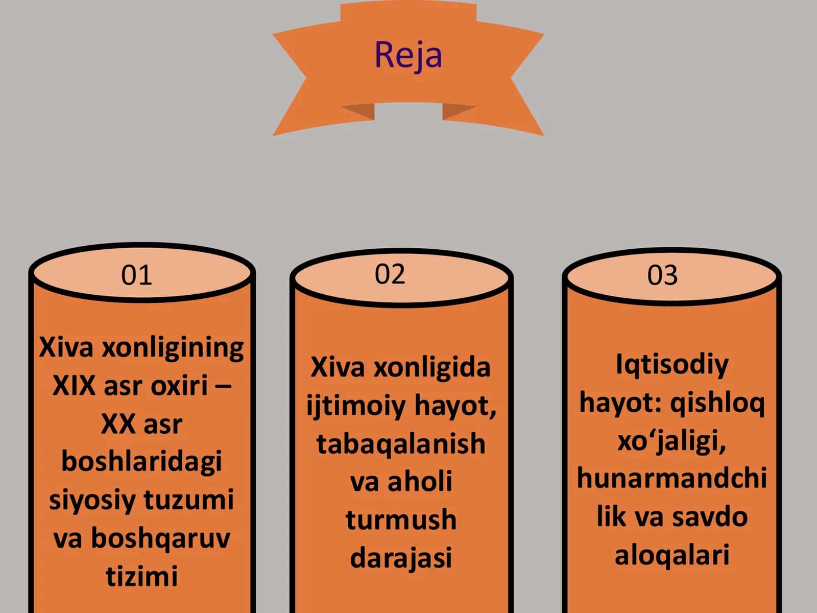 Xiva xonligi 2