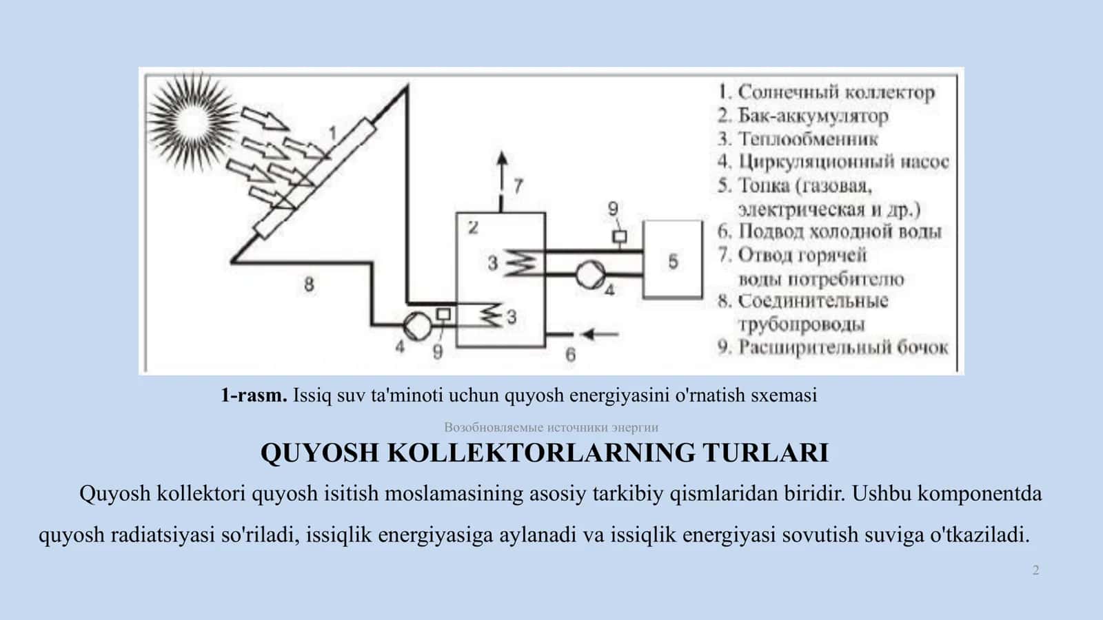 quyosh issiqlik qurilmalari 2