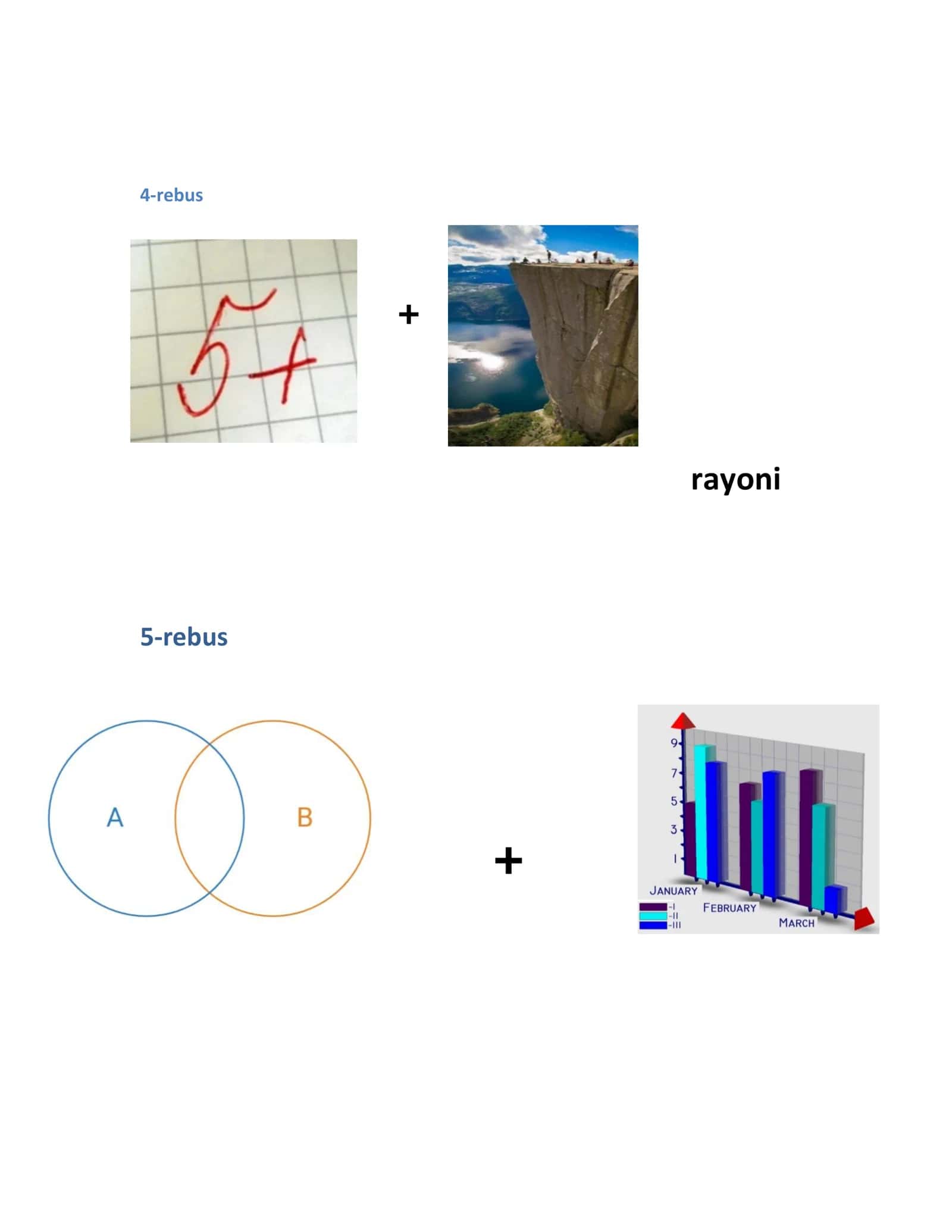 Rebusli IQ topshiriqlar 2