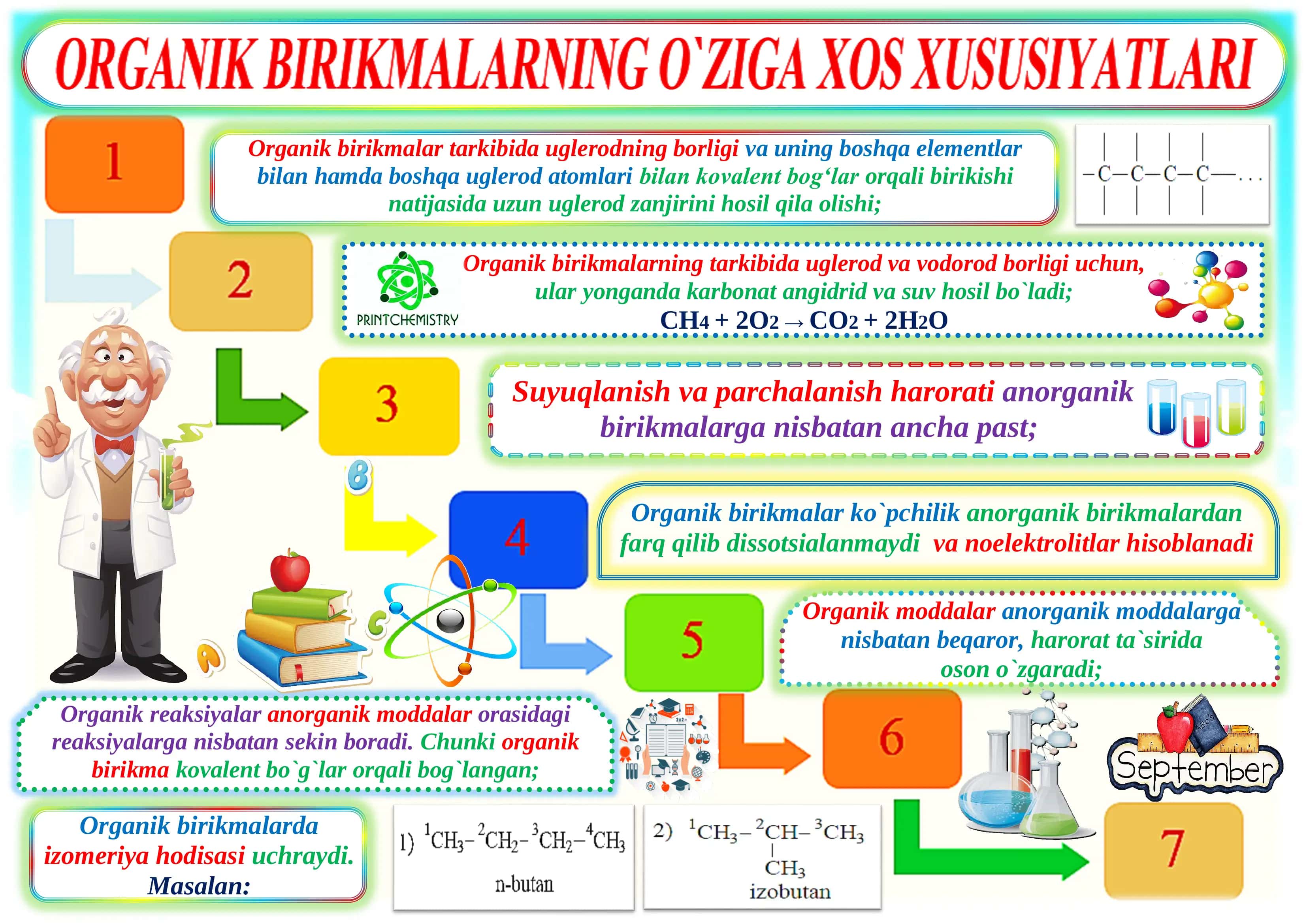 Organik Kimyo 2