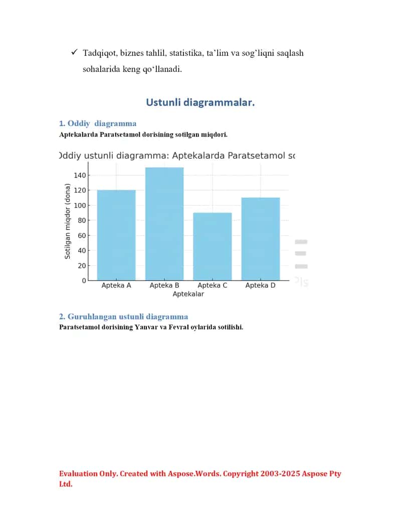 Ustunli diagrammalar 2
