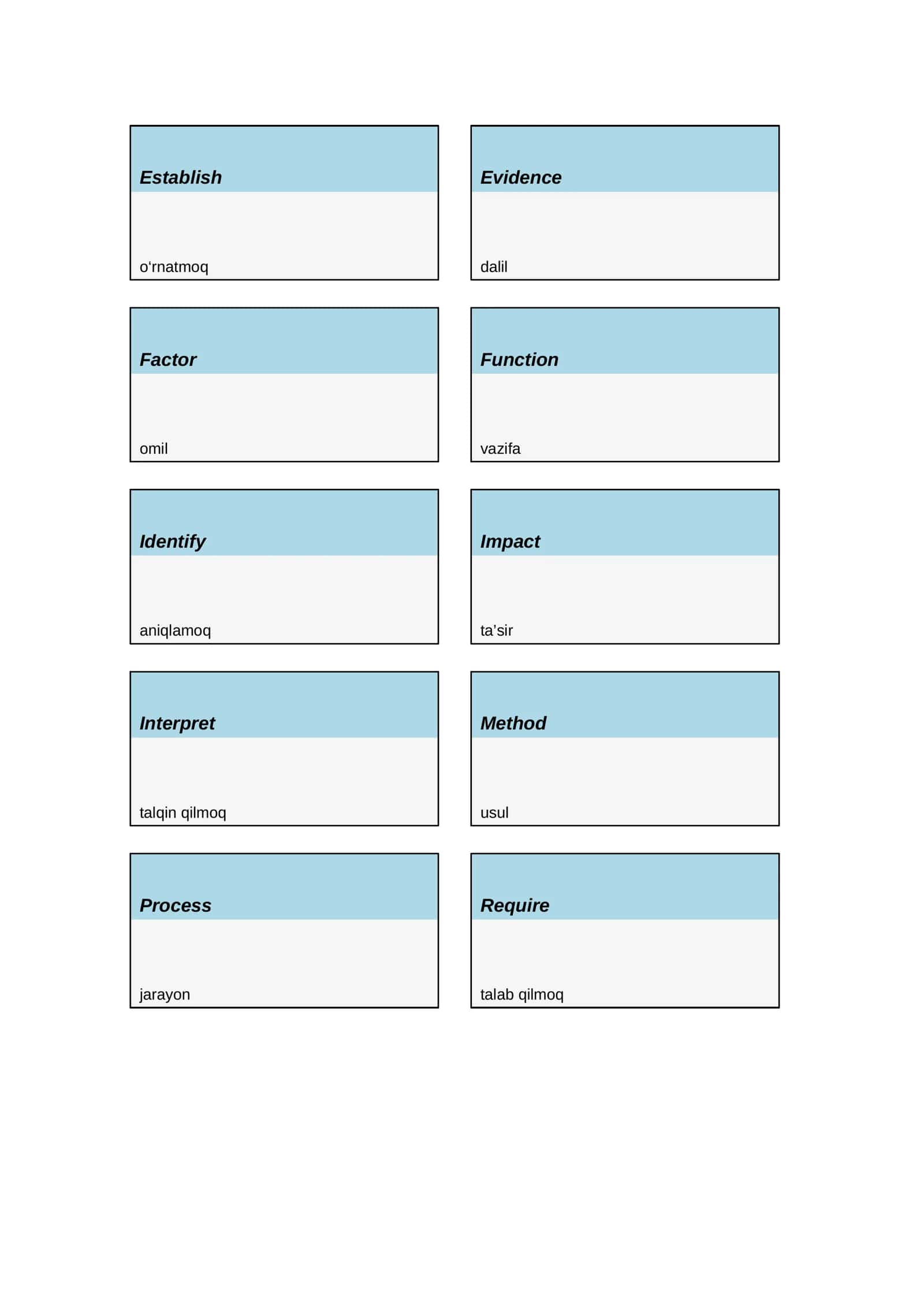SAT Vocabulary Flashcards 2