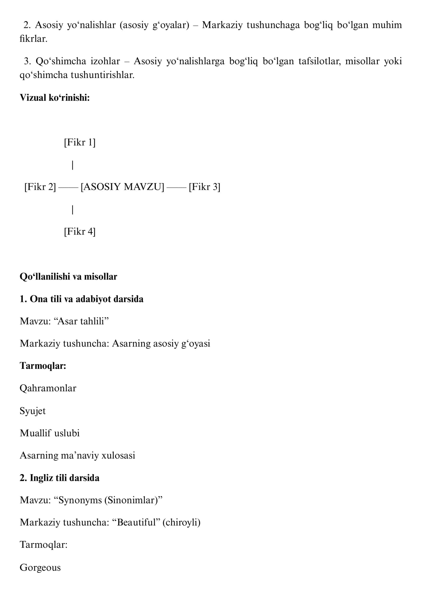 G‘ildirak Metodi (Wheel Method) 2
