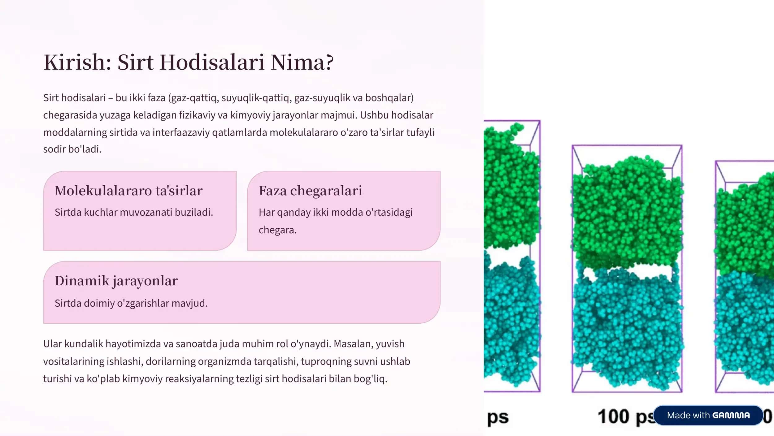 Sirt Hodisalarining Fizik-Kimyosi: Adsorbsiya 2