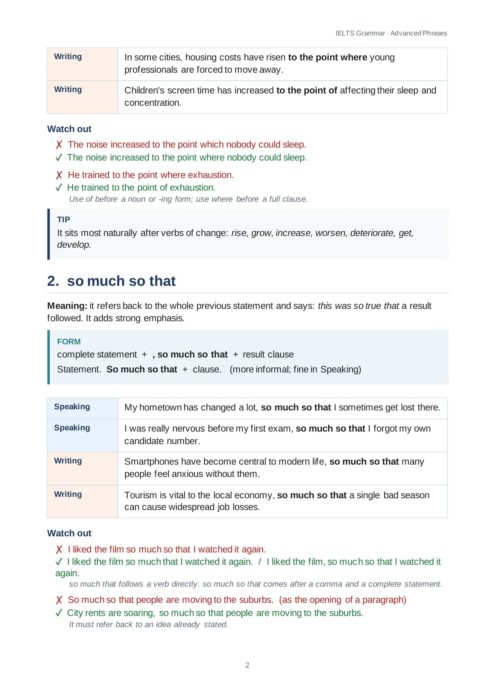 Advanced Phrases for IELTS Grammar 2
