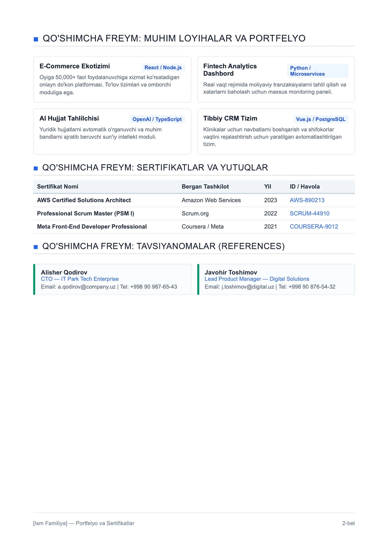 Mukammal resume 2