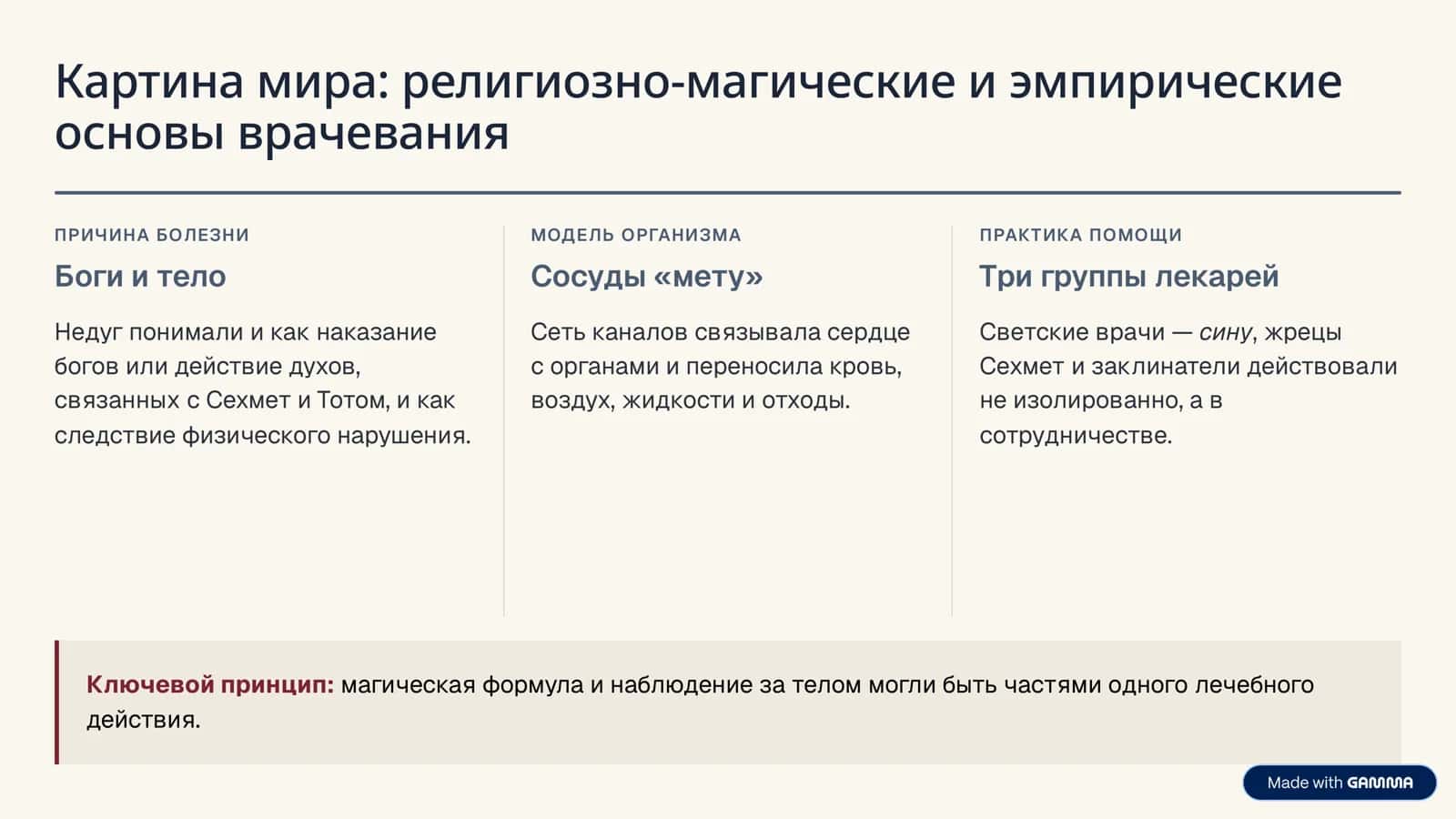 медицина древнего Китая 2