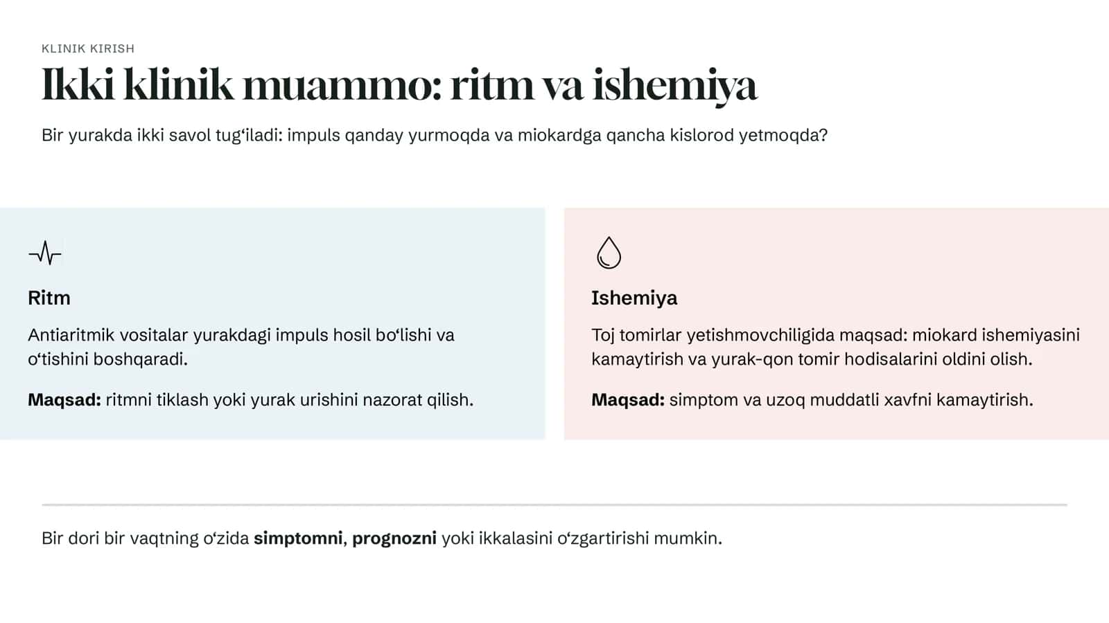 taqdimot 2