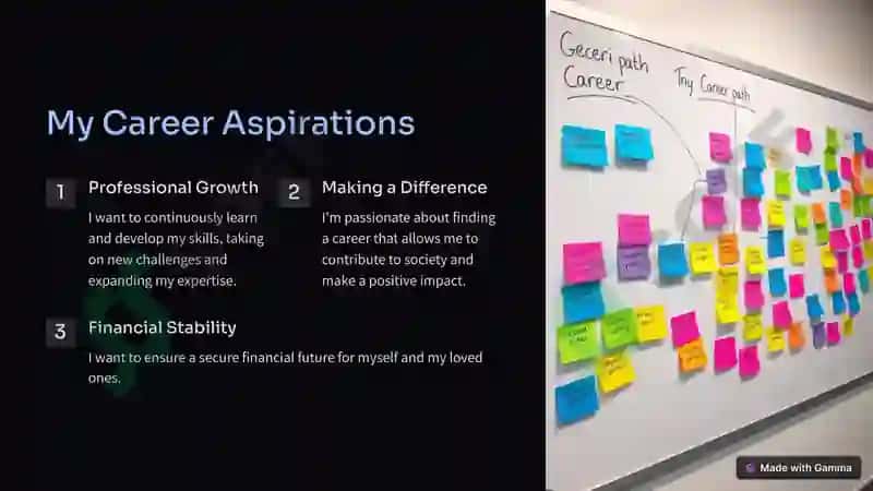 Data Scientist 2