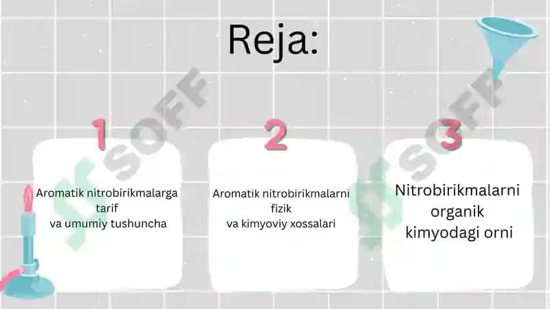 Aromatik nitrobirikmalar 2