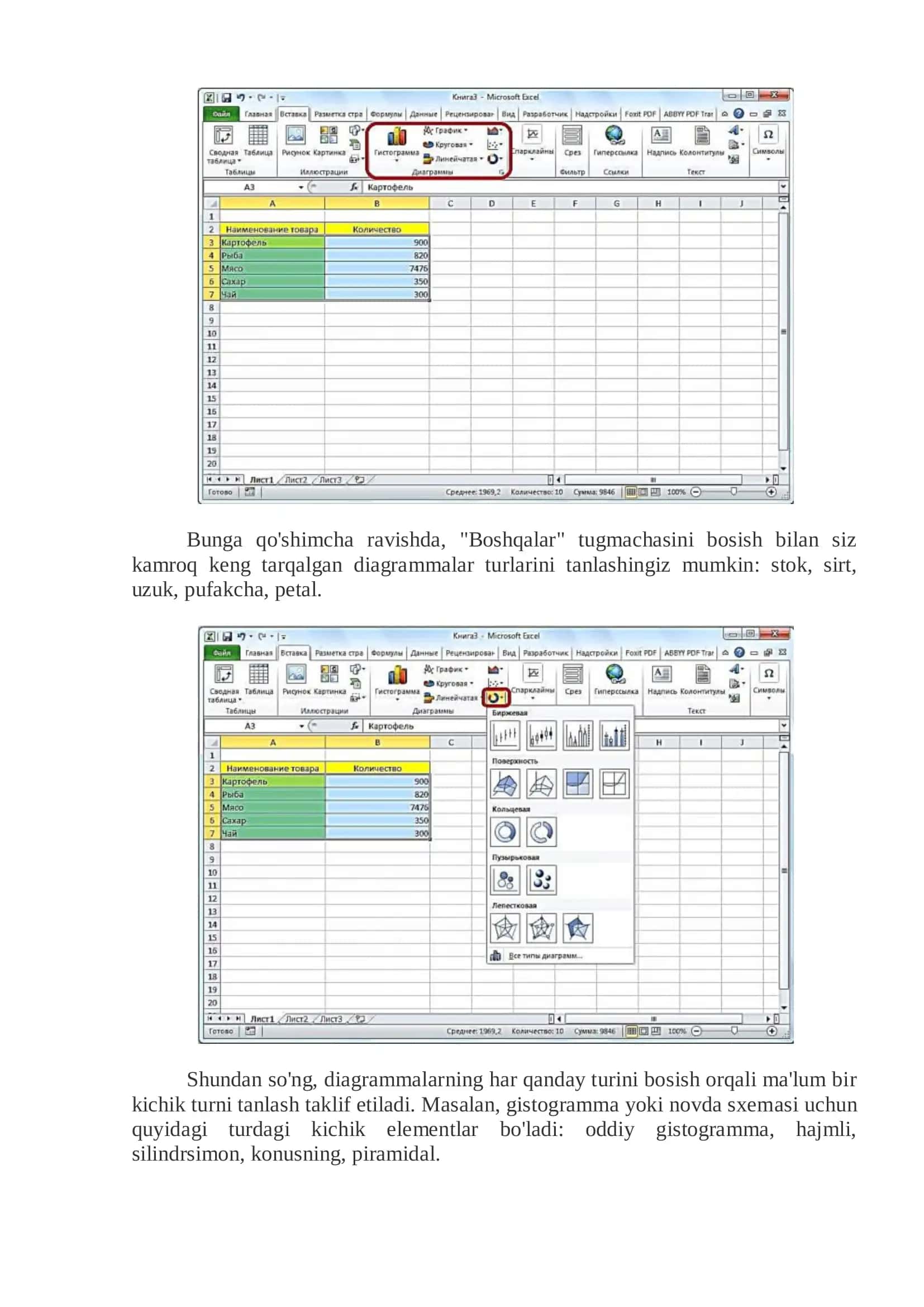 MS Excel Grafiklar va Diagrammalar 2