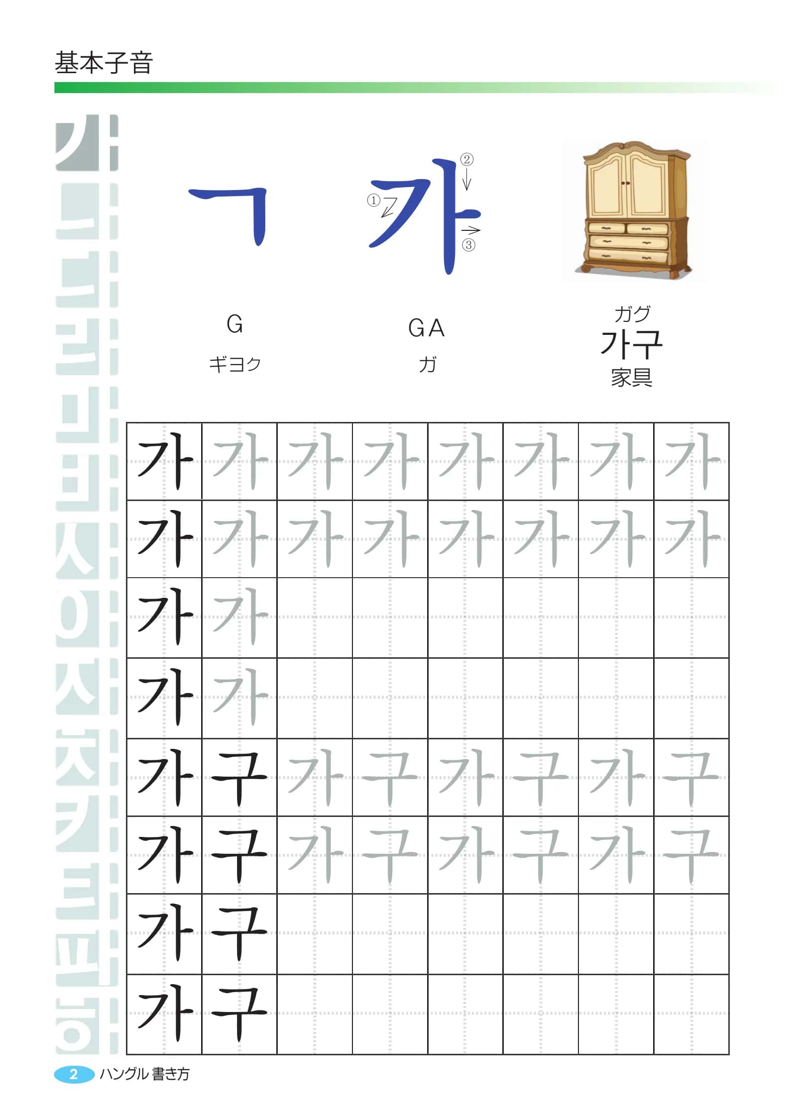 ハングル書き方 Kareys tili 2