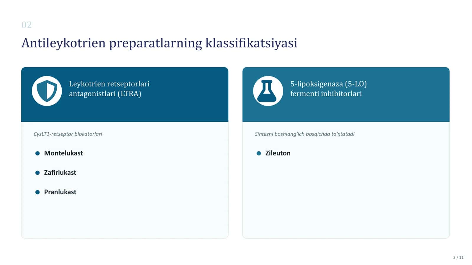 Antileykotrien guruh preparatlarining klinik farmakologiyasi 3