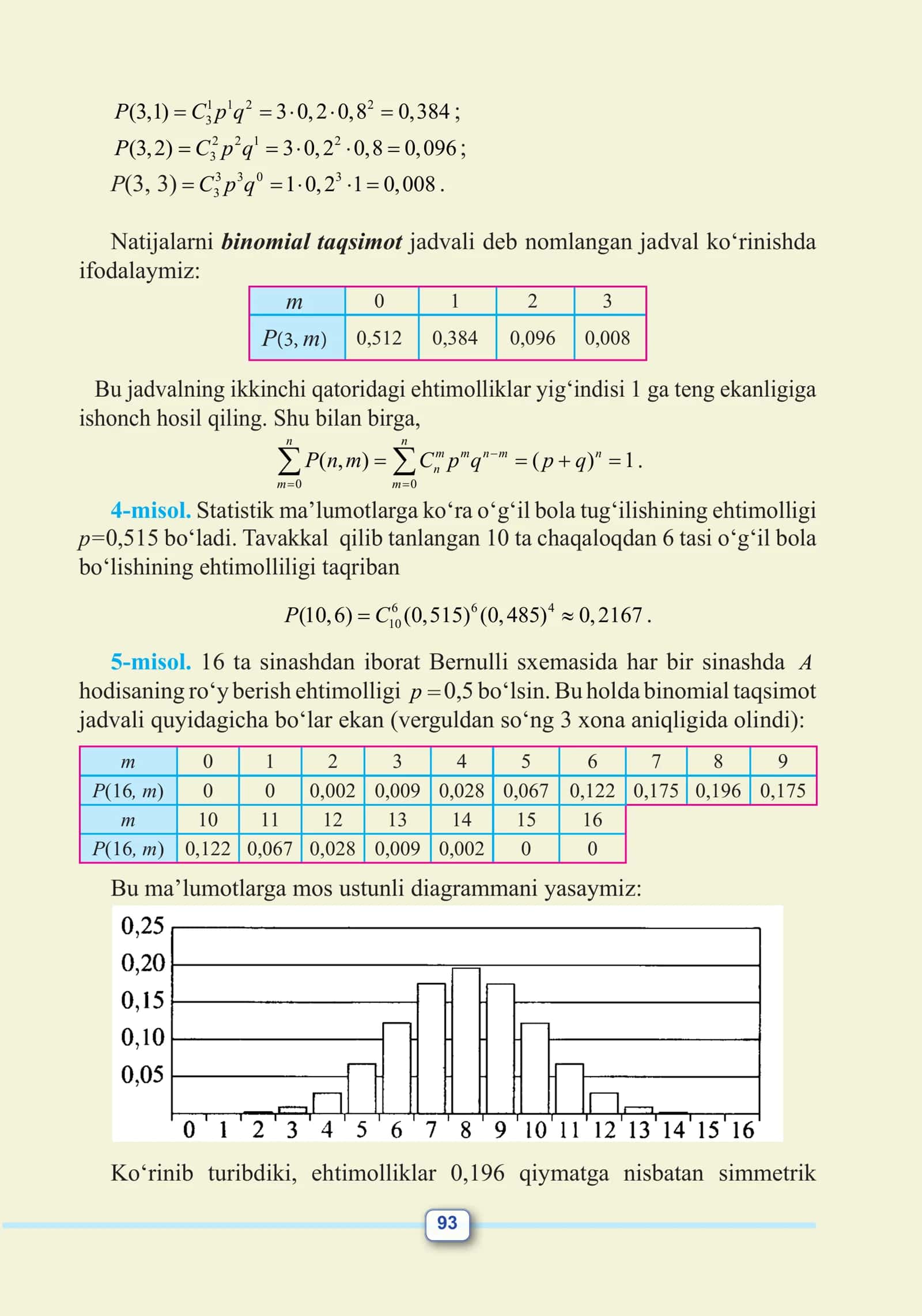 Binomial va Normal Taqsimot Haqida Tushuncha 3