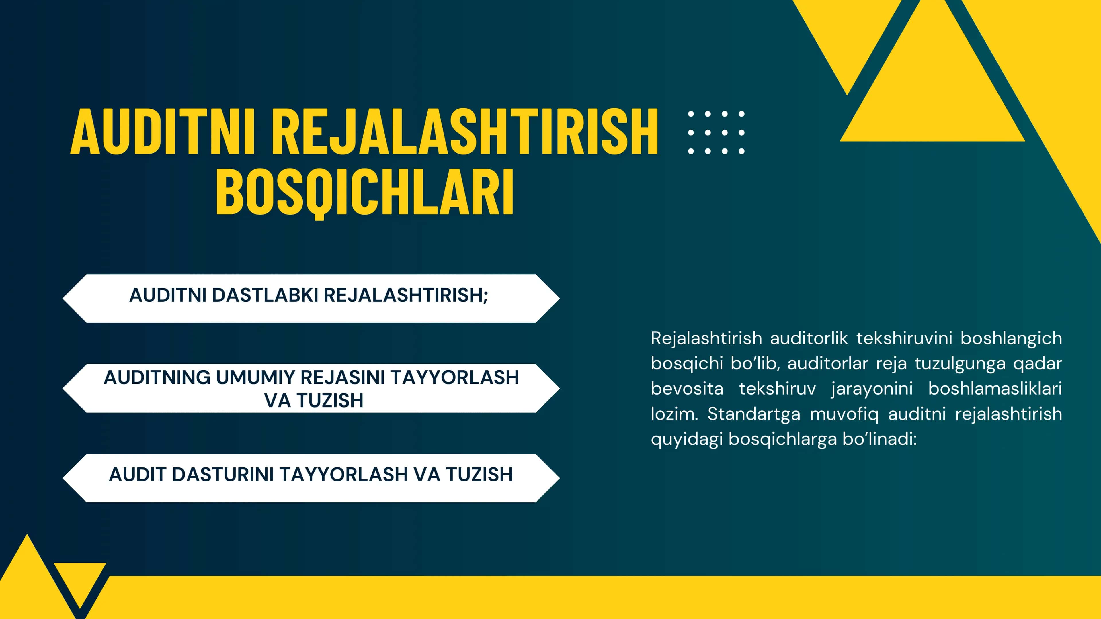 Auditorlik tekshiruvini rejalashtirish tartibi 3