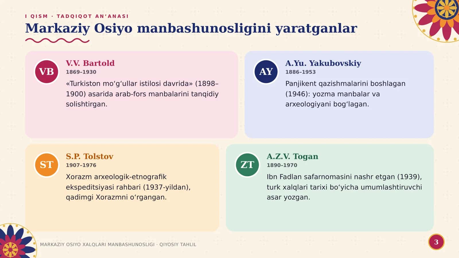 QIYOSIY TAHLIL 3