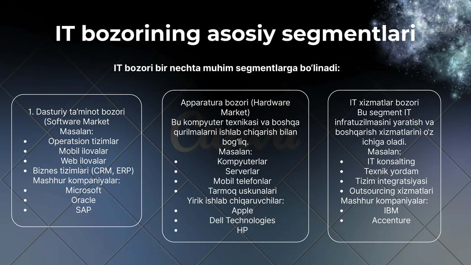 IT bozorining umumiy tahlili 3