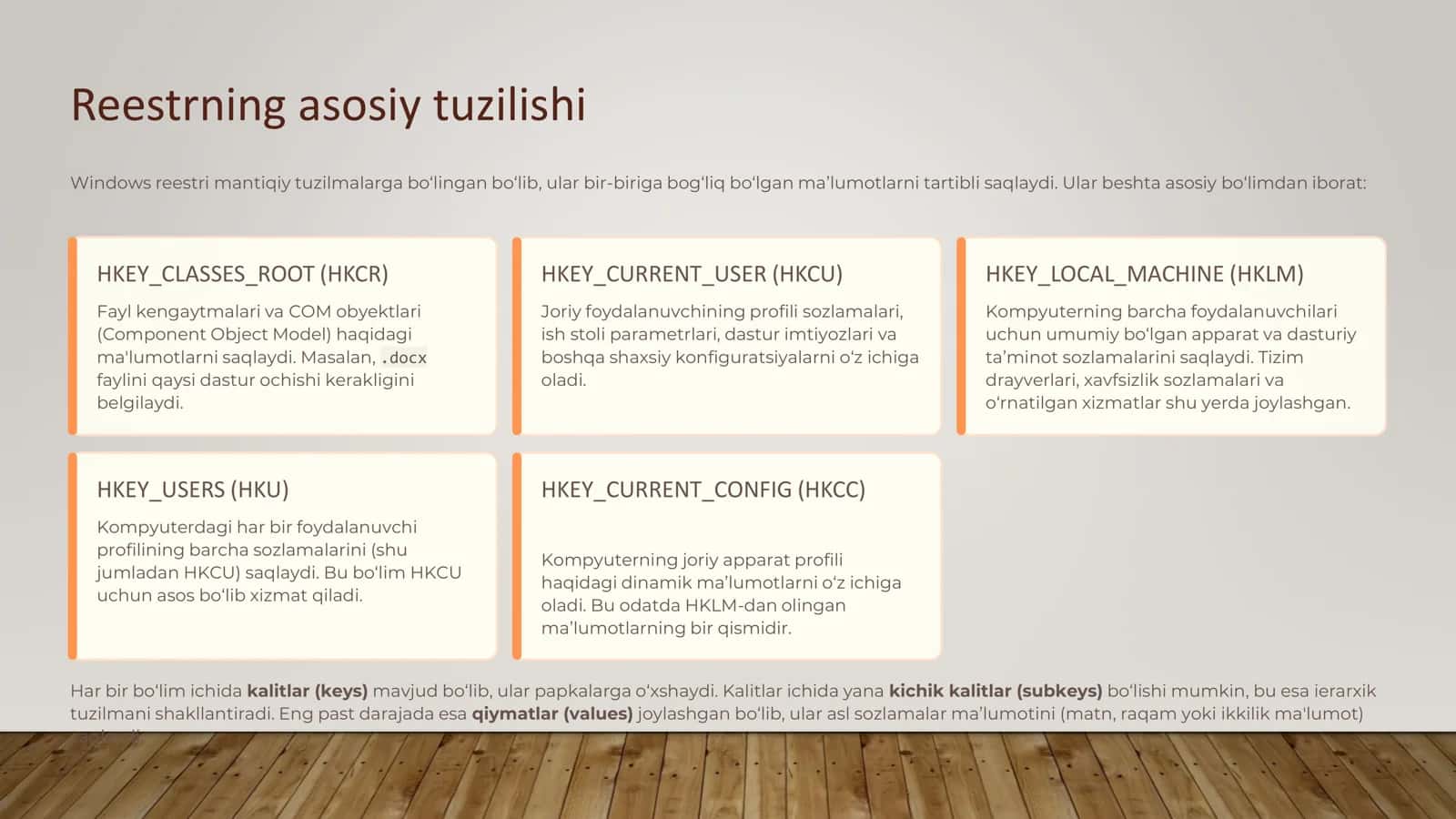 MS Windows operatsion tizimi 3