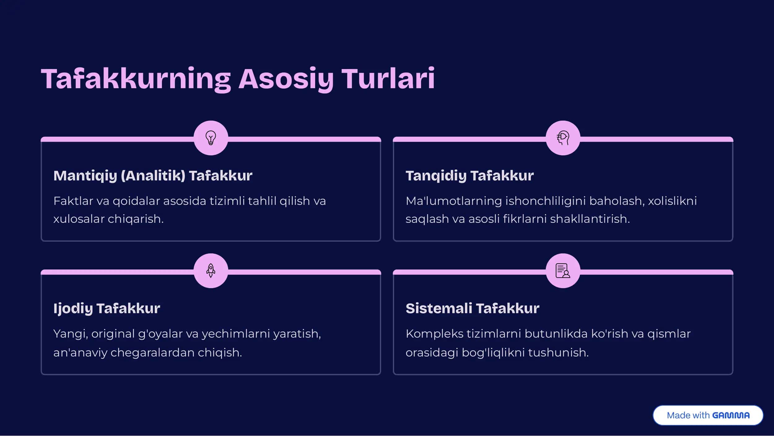 Tafakkur 3