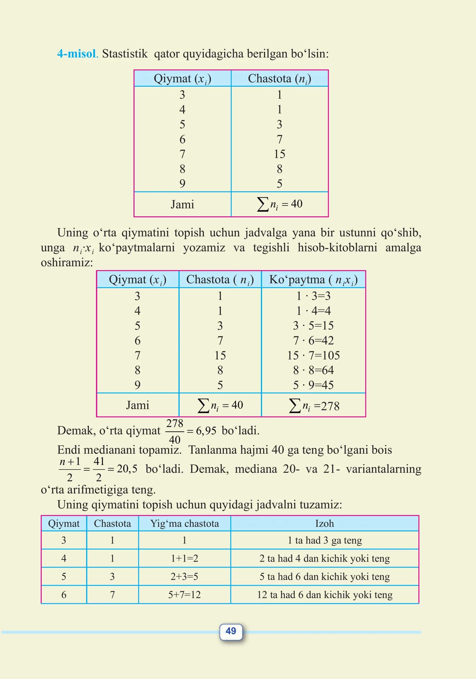 Ma’lumotlar qatorlarining mod 3