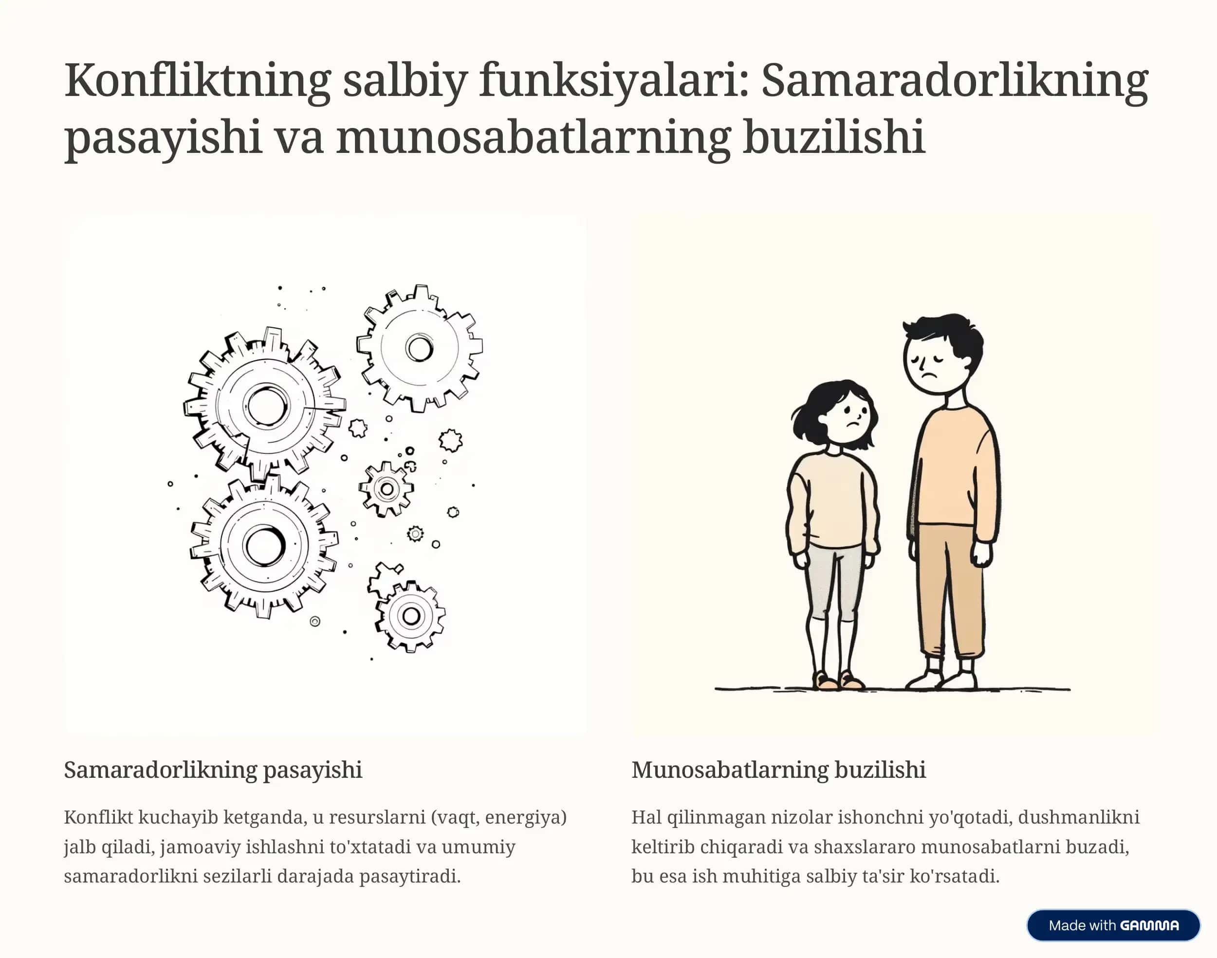 Konflikt funksiyalari 3
