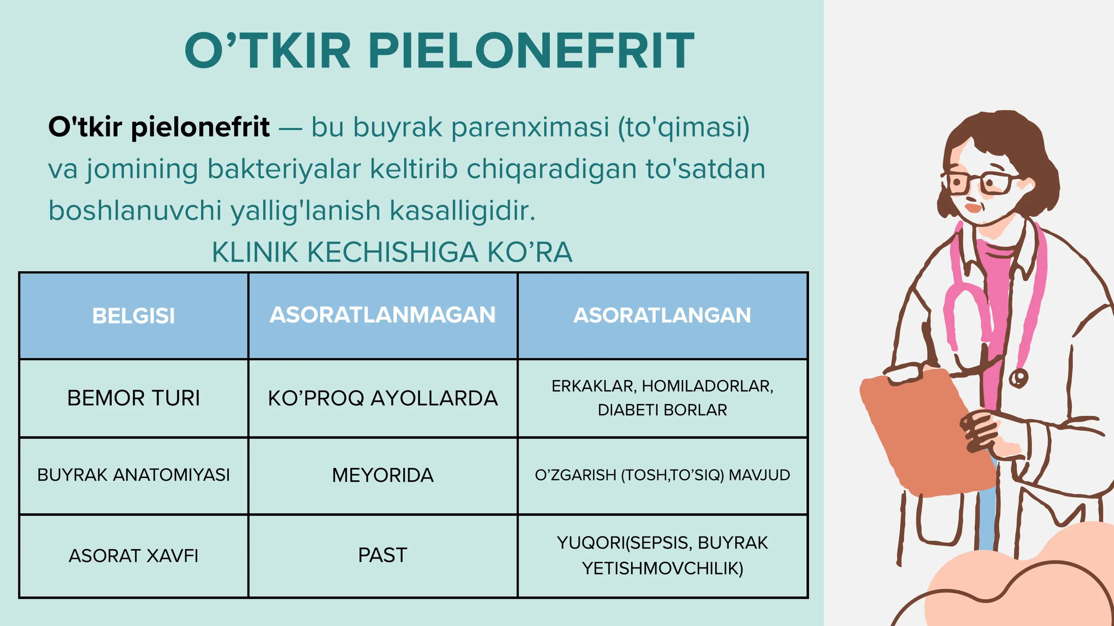O’TKIR PIELONEFRIT 3